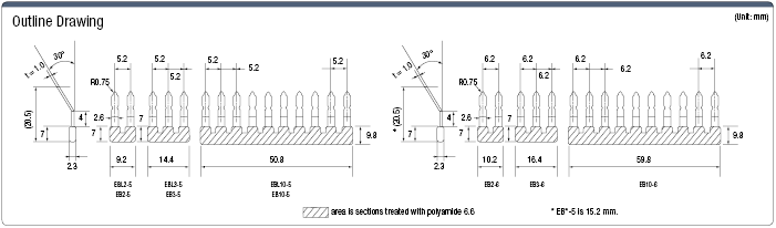 Short Bar:Related Image