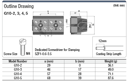 High Current Model (76 A):Related Image