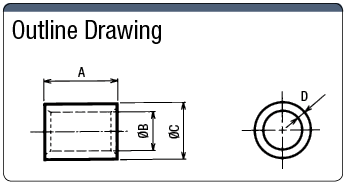 Bare Crimp Terminal Superposition Model Crimp Ring:Related Image