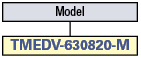 Plug-Model Connector Terminal, 250 Series Male (Fitting Part Exposed Model):Related Image