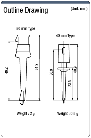 IC Clip (For Cable Connection):Related Image