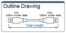 USB 2.0, Model-A Double-End Harness:Related Image