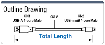 Global Harness, USB 2.0 compliant, Model A-mini B USB Cables:Related Image