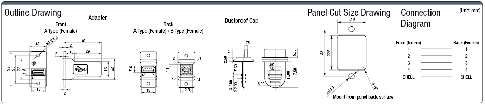 Panel Mount Model USB Adapters:Related Image