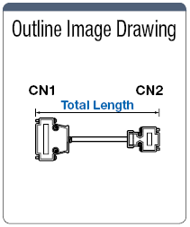 Resistant to EMI Dsub9-Core ⇔ Dsub25-Core Straight Model:Related Image