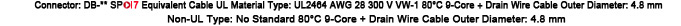 Mold, D-sub 9-Core⇔D-sub 25-Core, Crossover Connection Type: Related image