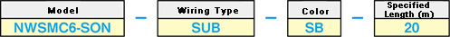 CAT6 UTP (single wire): Related image