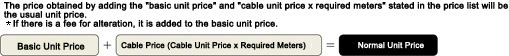 CAT6 UTP (single wire): Related image