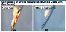 CAT6 UTP (single wire / JIS flame-retardant eco-friendly type): Related image