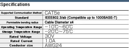 CAT5e STP: Related image