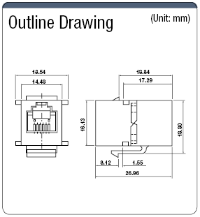 Panel Mounting Model / UTP:Related Image