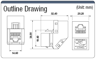 Panel Mounting Angle Model / STP / CAT5e:Related Image