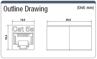 Relay Model / UTP / CAT5e (Straight Connection):Related Image