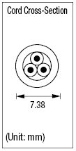 AC Cord - Fixed Length (PSE, UL, CSA) - Double-Ended (3-Nation Simultaneously Authenticated Product):Related Image