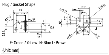 AC Cord - Fixed Length (PSE, UL, CSA) - Double-Ended (3-Nation Simultaneously Authenticated Product):Related Image