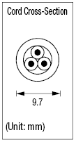 AC Cord - Fixed Length (PSE, UL, CSA) - Double-Ended (3-Nation Simultaneously Authenticated Product):Related Image