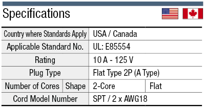 AC Cord - Fixed Length (UL / CSA) - Single-Sided Cutoff Model Plug:Related Image