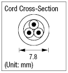 AC Cord - Fixed Length (UL / CSA) - Single-Sided Cutoff Model Plug:Related Image