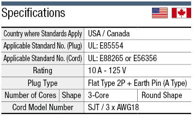 AC Cord - Fixed Length (UL / CSA) - Single-Sided Cutoff Model Plug:Related Image