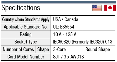 AC Cord - Fixed Length (UL / CSA) - Single-Sided Cutoff Model Socket:Related Image