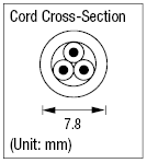 AC Cord - Fixed Length (UL / CSA) - Single-Sided Cutoff Model Socket:Related Image