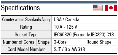 AC Cord - Fixed Length (UL / CSA) - Single-Sided Cutoff Model Socket:Related Image