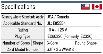 AC Cord - Fixed Length (UL / CSA) - Single-Sided Cutoff Model Plug:Related Image