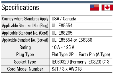 AC Cord - Fixed Length (UL / CSA) - Double-Ended:Related Image