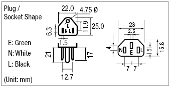 AC Cord - Fixed Length (UL / CSA) - Double-Ended:Related Image