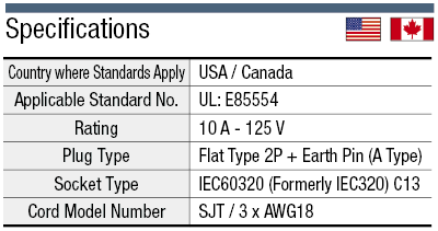 AC Cord - Fixed Length (UL / CSA) - Double-Ended:Related Image