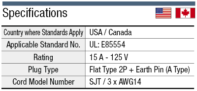 AC Cord - Fixed Length (UL / CSA) - Single-Sided Cutoff Model Plug:Related Image