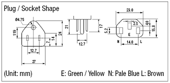 AC Cord - Fixed Length (UL / CSA) - Double-Ended:Related Image