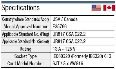 AC Cord - Fixed Length (UL / CSA) - Double-Ended:Related Image