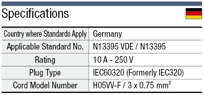 AC Cord - Fixed Length (VDE) - Single-Sided Cutoff Model Plug:Related Image