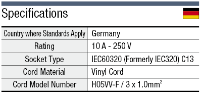 AC Cord - Fixed Length (VDE) - Single-Sided Cutoff Model Socket:Related Image