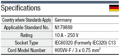 AC Cord - Fixed Length (VDE) - Single-Sided Cutoff Model Socket:Related Image