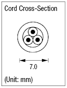 AC Cord - Fixed Length (VDE) - Double-Ended:Related Image