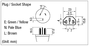 AC Cord - Fixed Length (CCC) - Double-Ended:Related Image