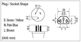 AC Cord - Fixed Length (AS) - Double-Ended:Related Image