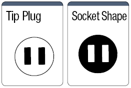 Extension Cord Parts - Swing Tap (3-Ports):Related Image