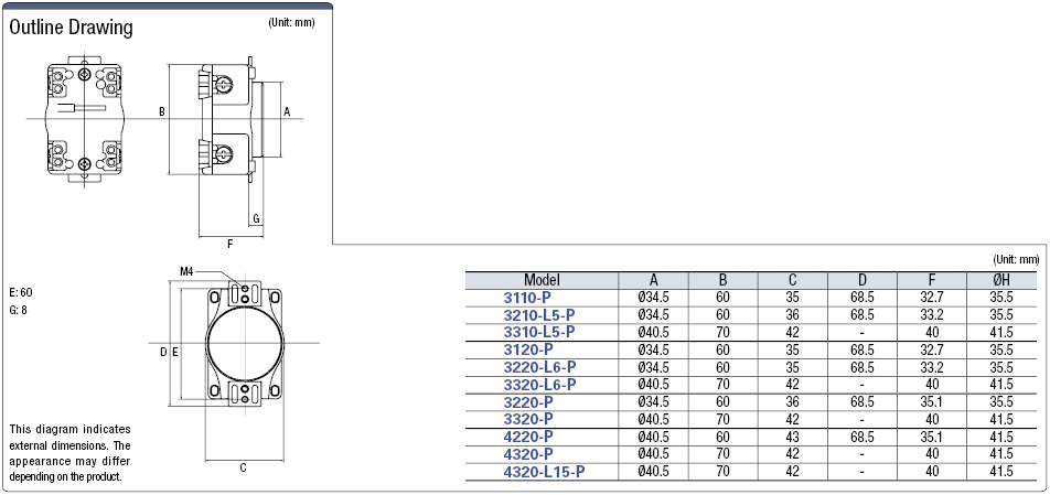 Commercial Locking Model Outlet - Outlet (Device Mounting Model):Related Image