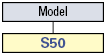 Commercial Locking Model Outlet - Outlet (Exposed Model):Related Image