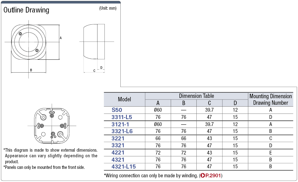 Commercial Locking Model Outlet - Outlet (Exposed Model):Related Image