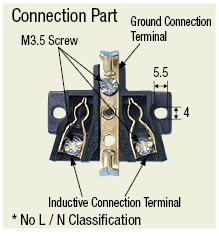 Universal Blade Model Outlet - Outlet / SE Model:Related Image