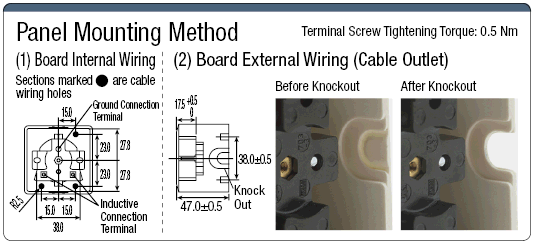 Universal Blade Model Outlet - Outlet / SE Model:Related Image