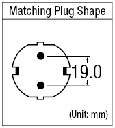 Universal Blade Model Outlet - Outlet / SE Model:Related Image