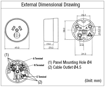 Universal Blade Model Outlet - Outlet / O Model:Related Image