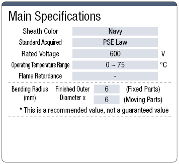 NARVCT PSE Supported:Related Image