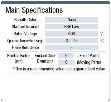 NARVCTSB PSE Supported with Shield:Related Image