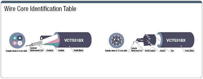 VCT531BX:Related Image